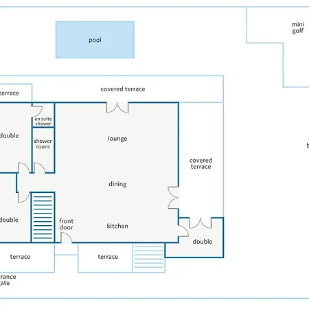 Villa Sapphire By Playa Blanca (Lanzarote)